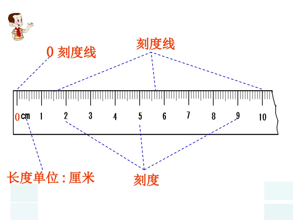 长度单位用厘米来量》PPT_第3页