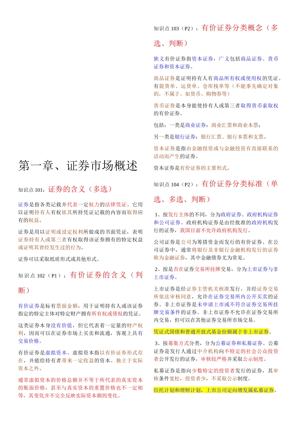 证券基础知识重点知识_第1页