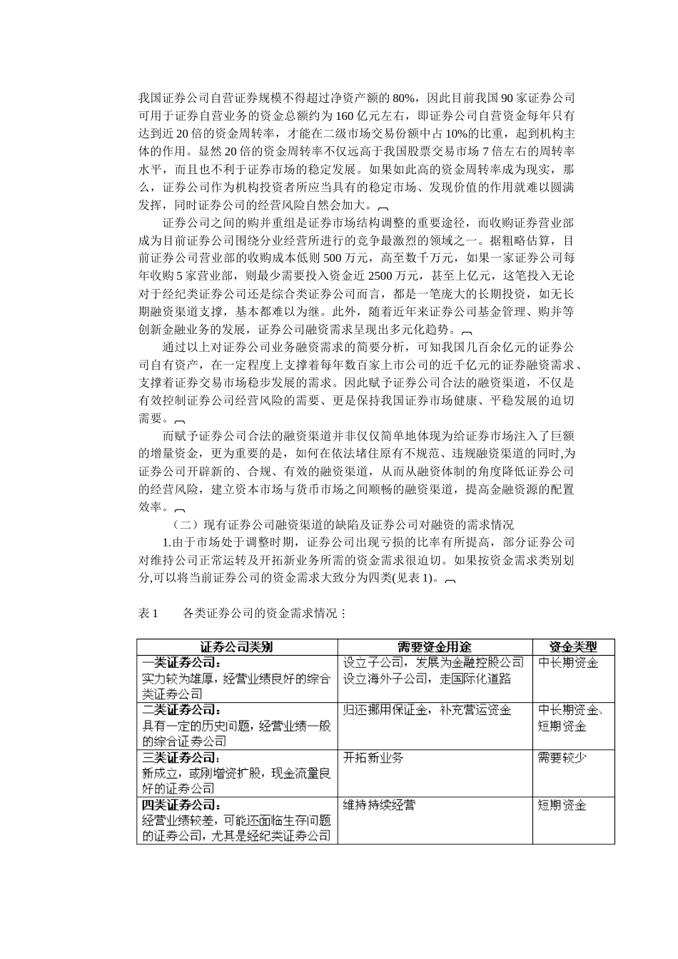 证券公司融资体制创新研究分析_第2页