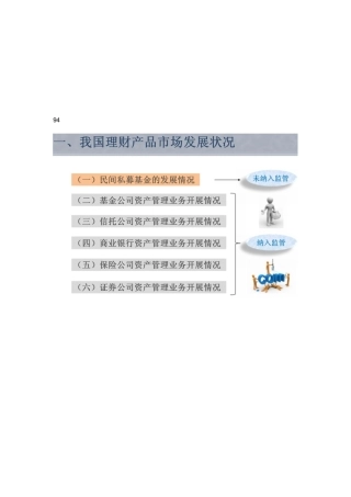 证券公司资产管理知识概述