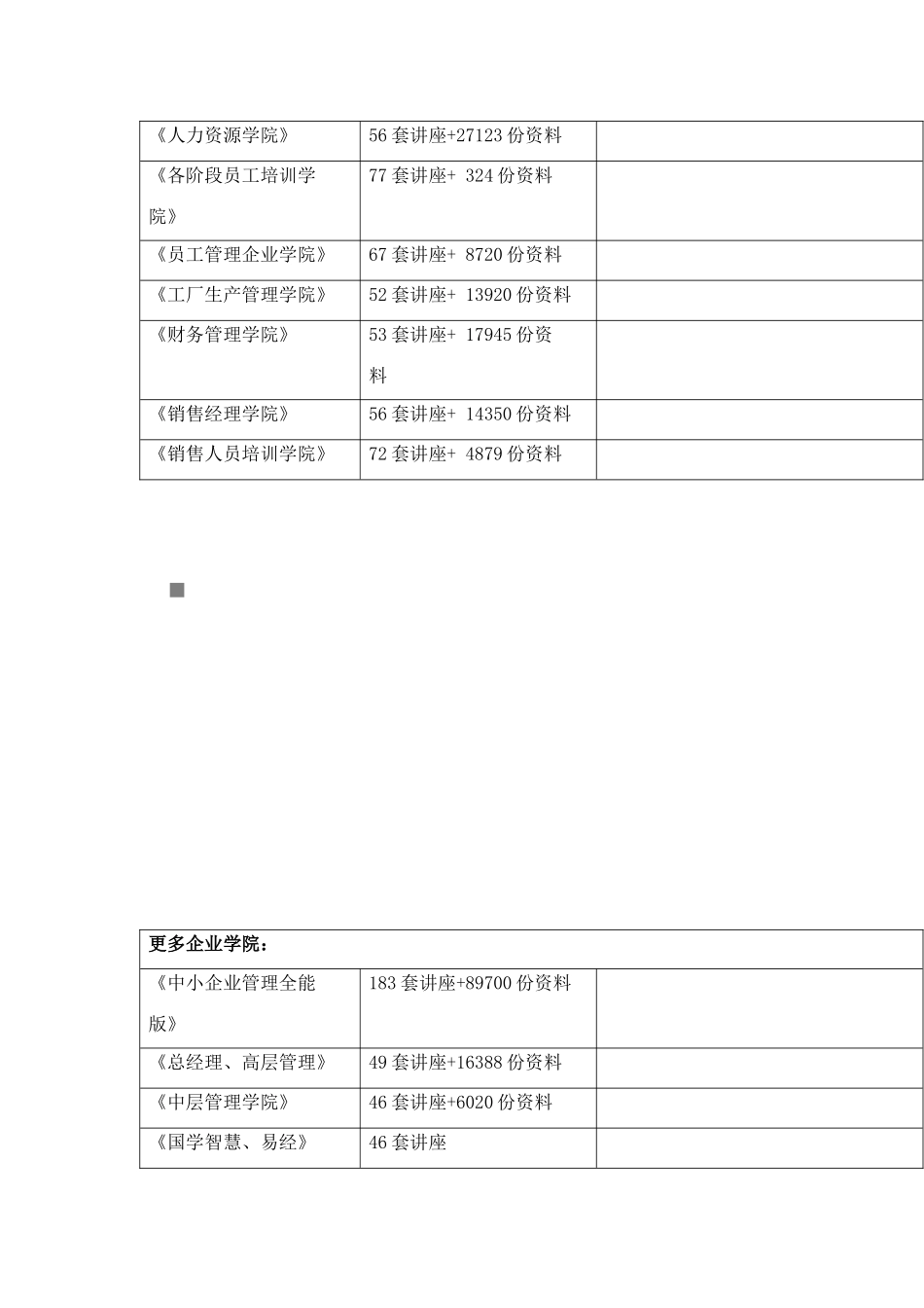 证券公司IB业务范围与规则要点_第2页