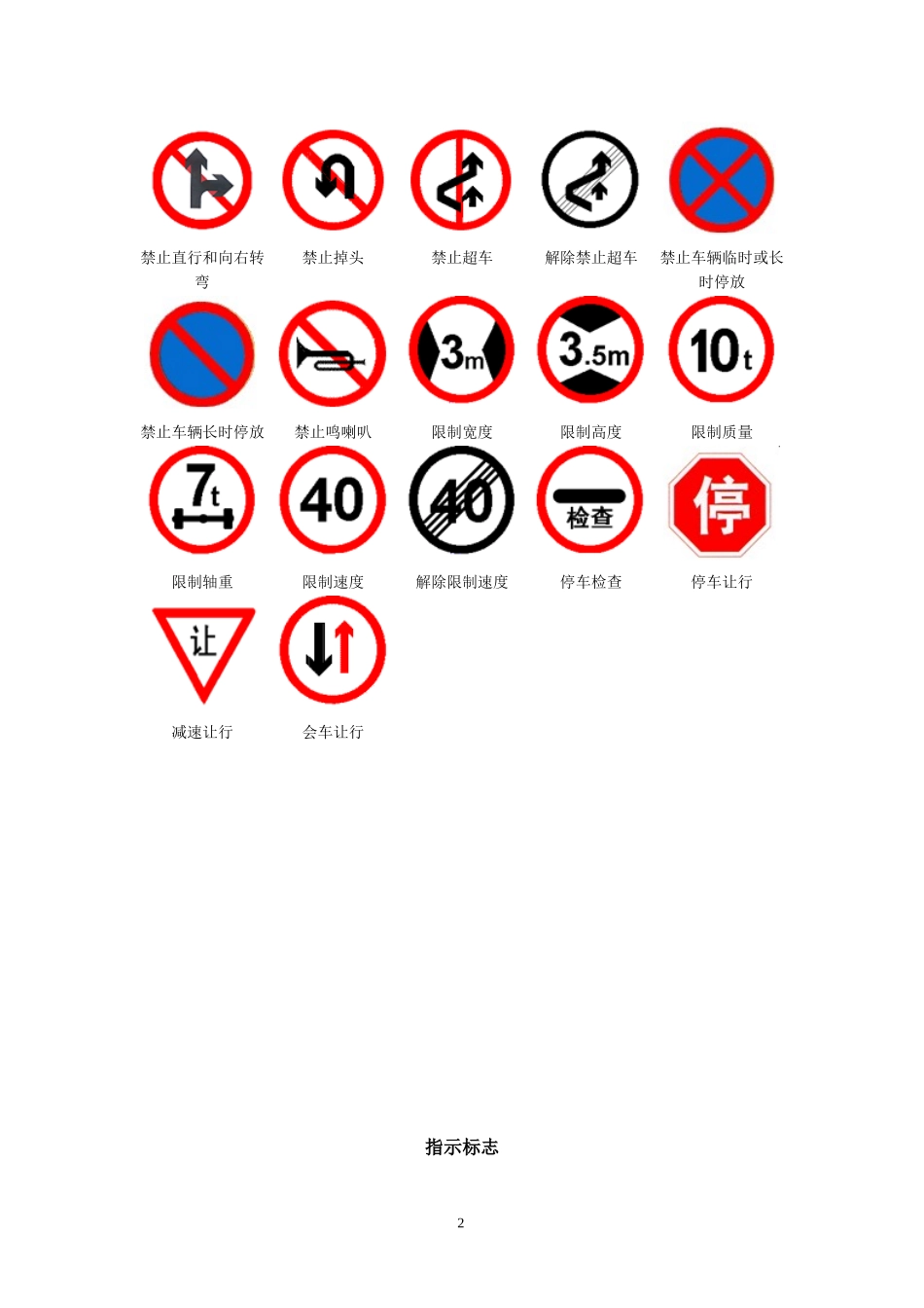 2013交通图标大全_第2页
