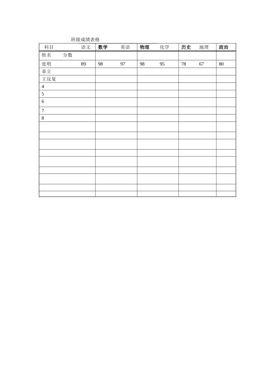 班级成绩表格_第1页