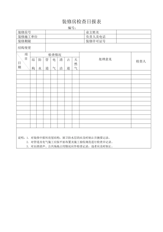 装修房检查日报表