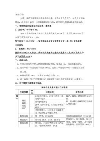 装卸车质量管理