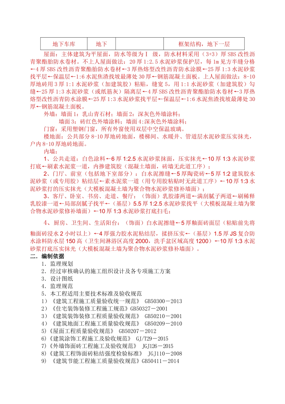 装饰装修工程施工质量监理实施细则培训资料_第2页