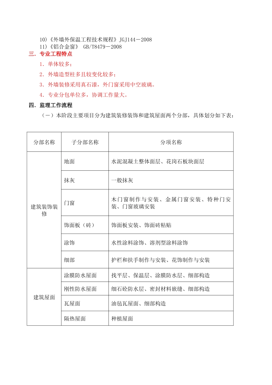 装饰装修工程施工质量监理实施细则培训资料_第3页