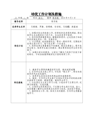 语文培优工作计划及措施