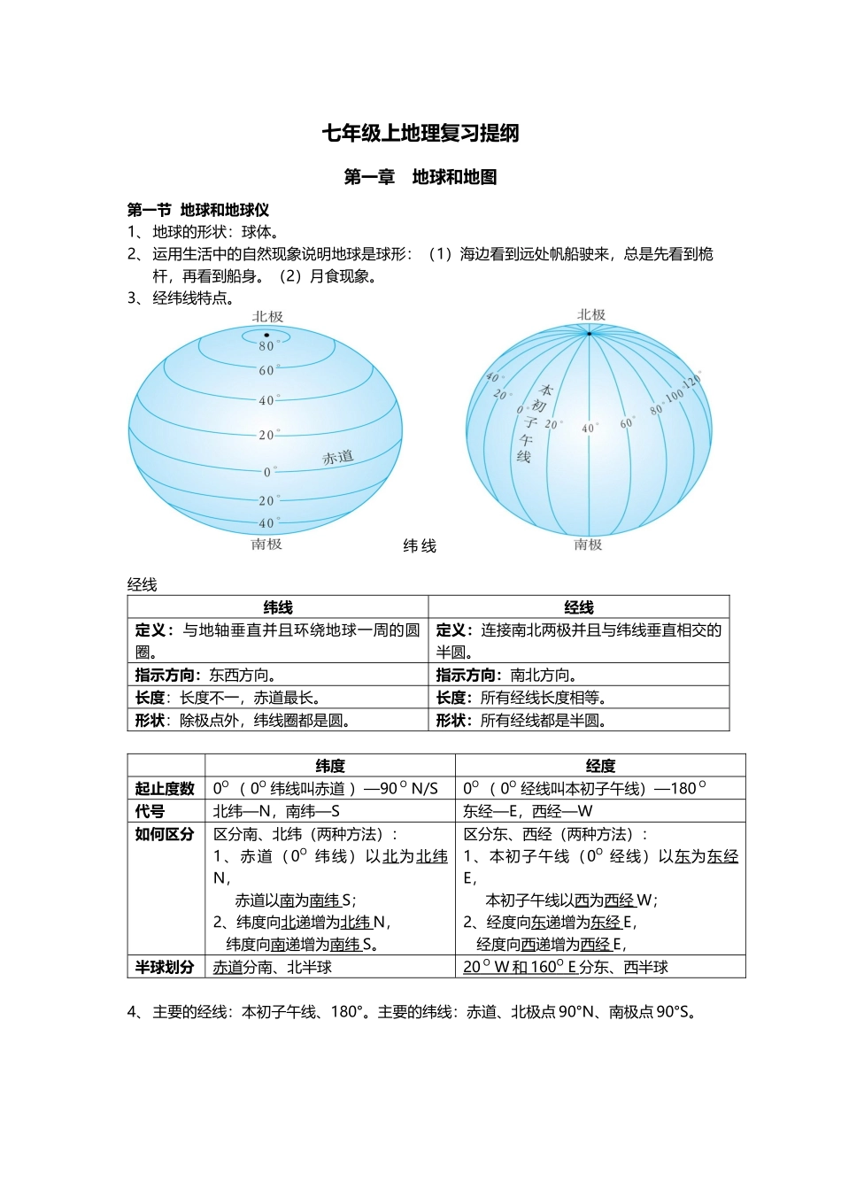 人教版七年级上地理复习提纲_第1页