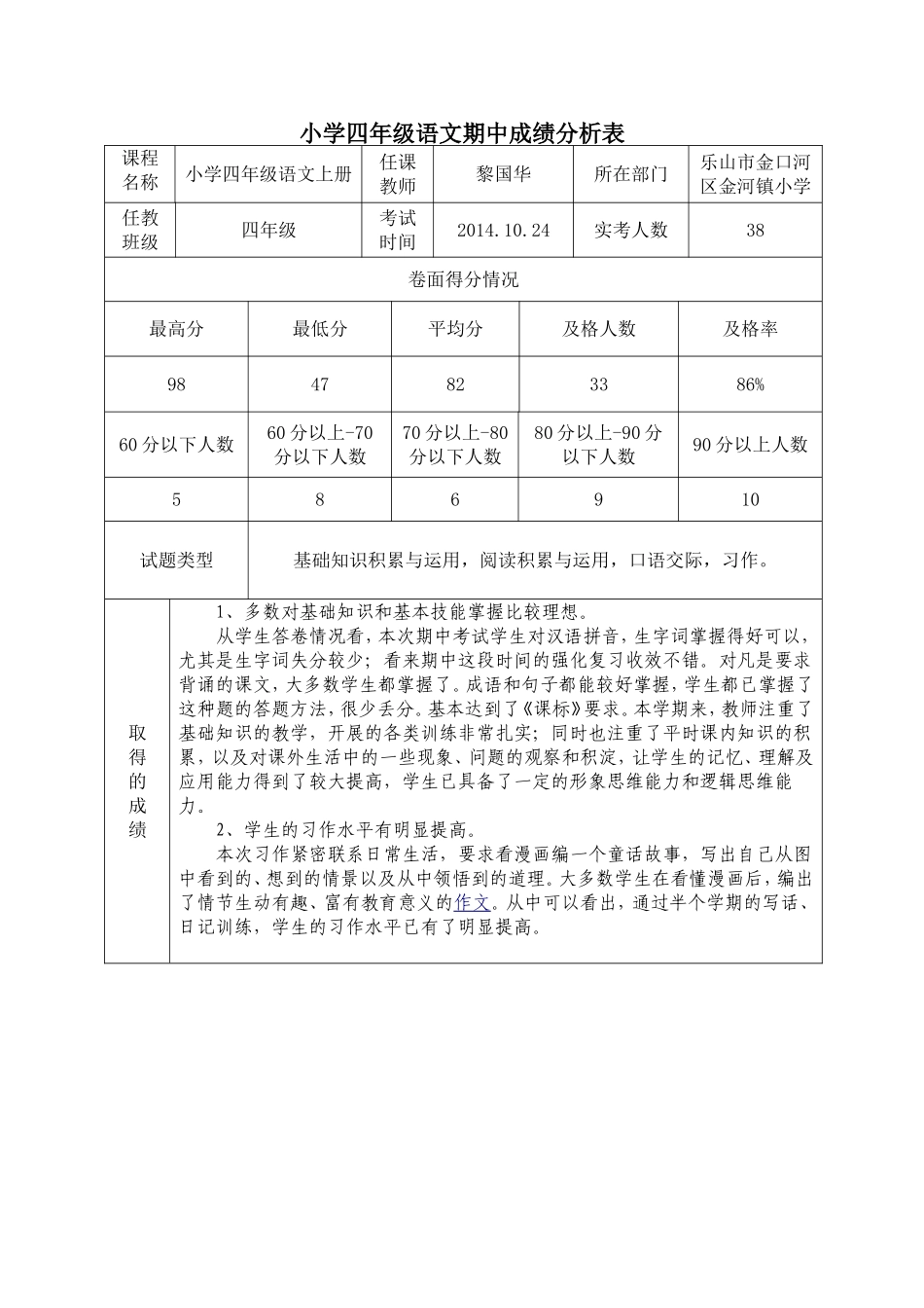 小学四年级语文期中成绩分析表_第1页