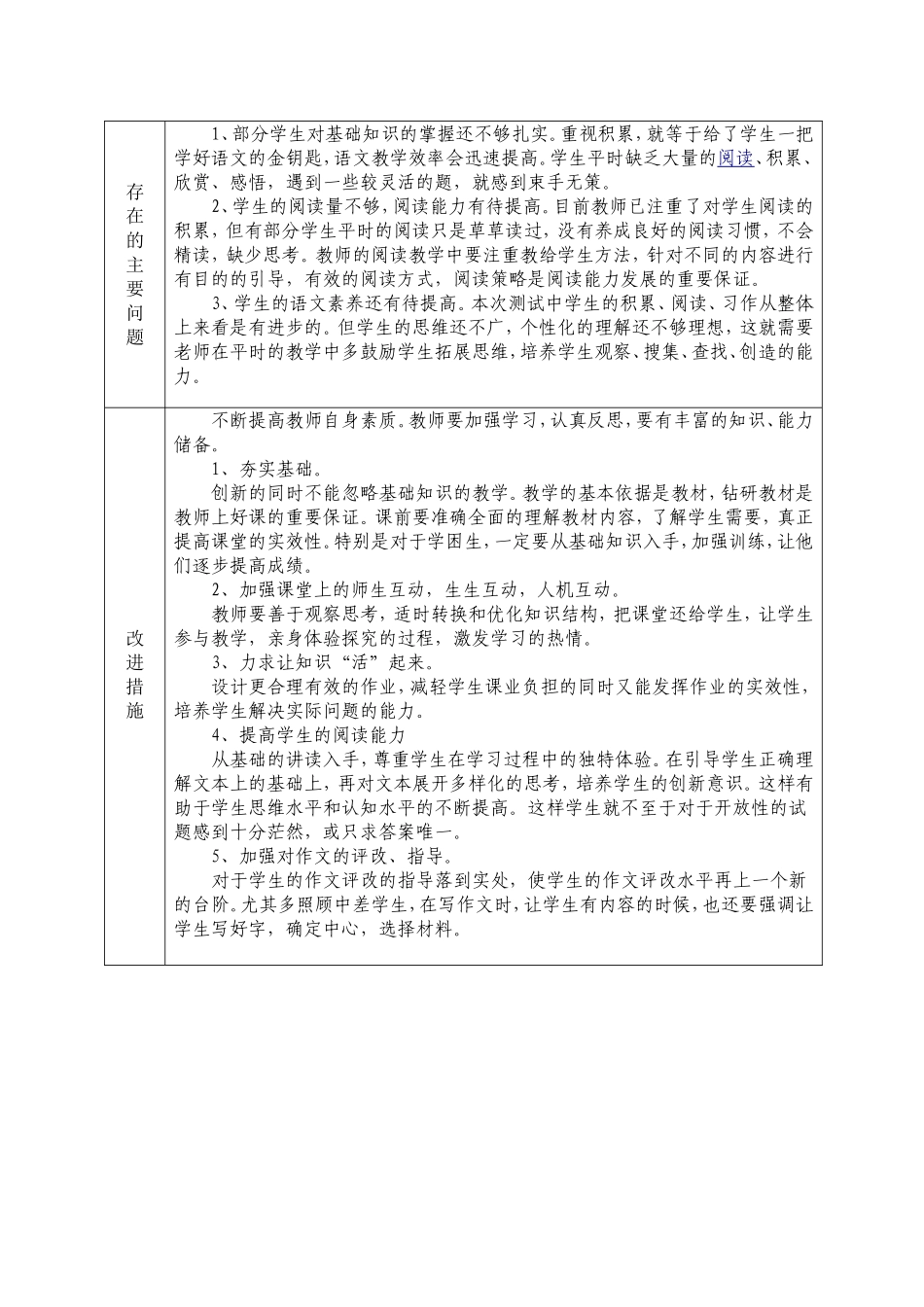 小学四年级语文期中成绩分析表_第2页