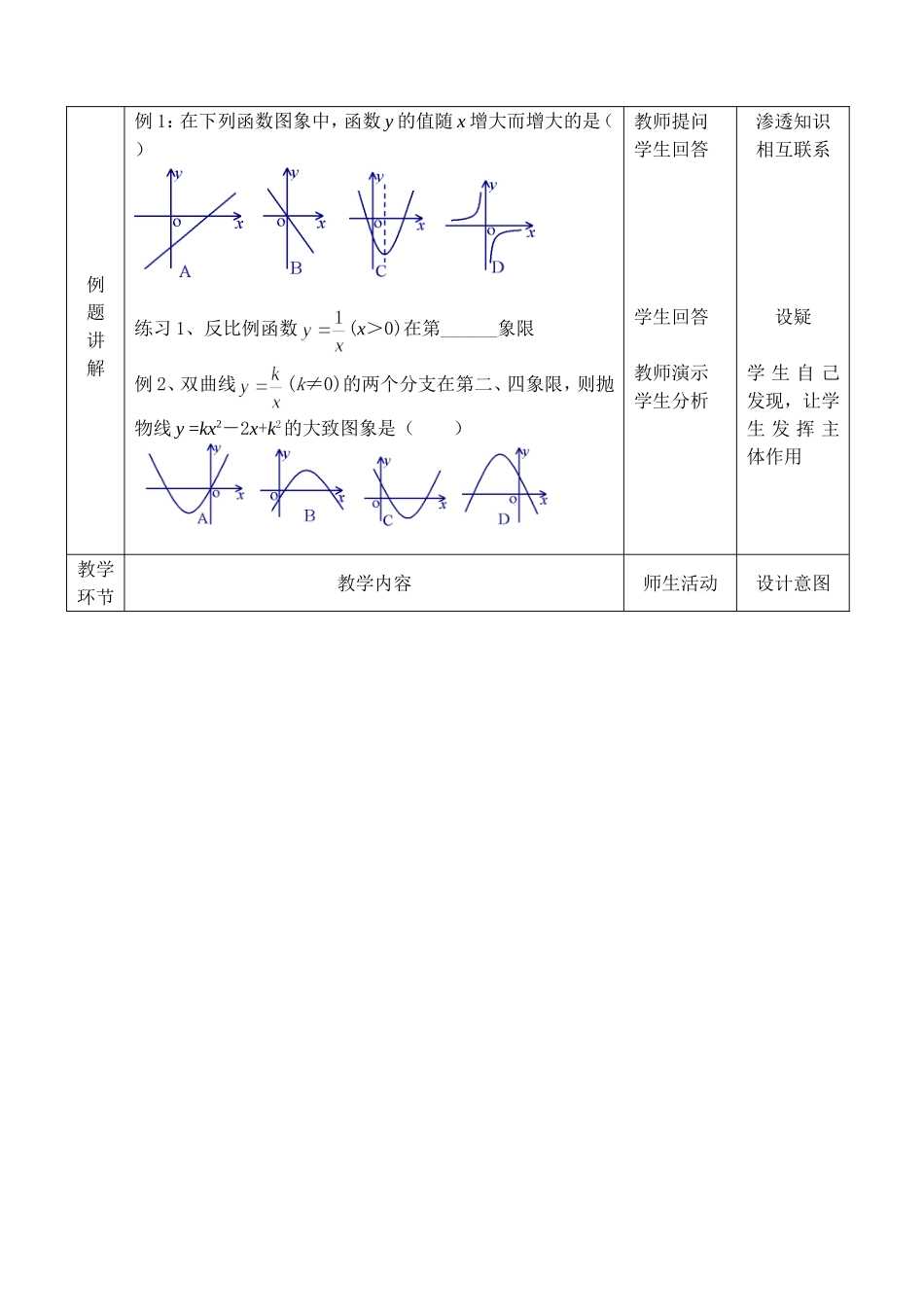 函数的图象信息教学设计_第2页