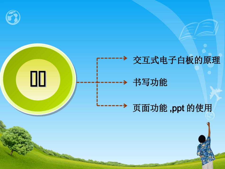 鸿合电子白板使用培训PPT_第2页