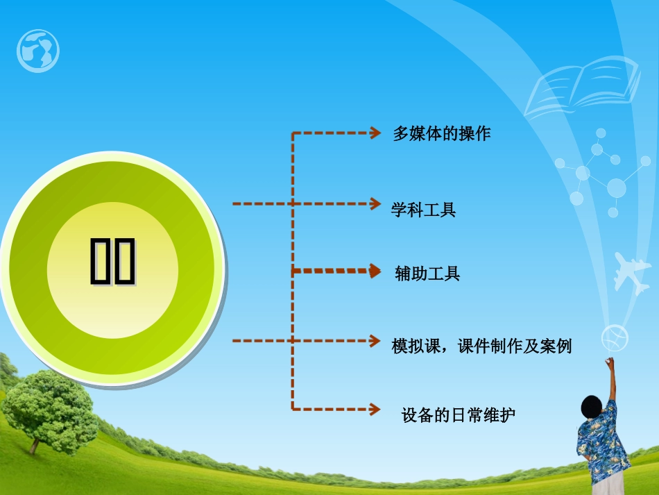 鸿合电子白板使用培训PPT_第3页