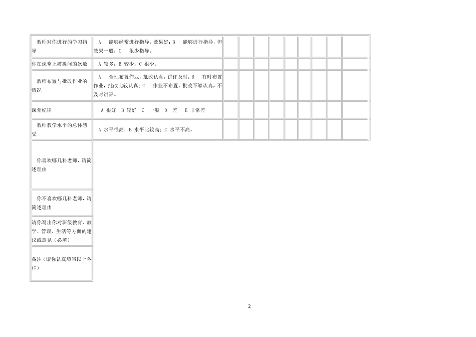 学生问卷调查表 (2)_第2页