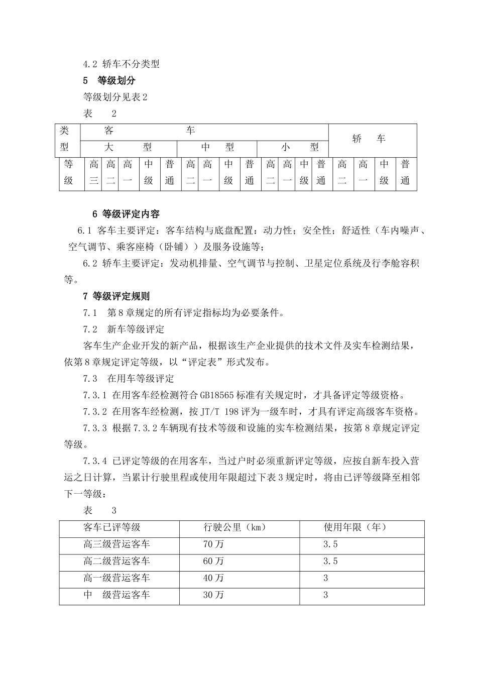 营运客车类型划分及等级评定(JTT325-2010)_第2页