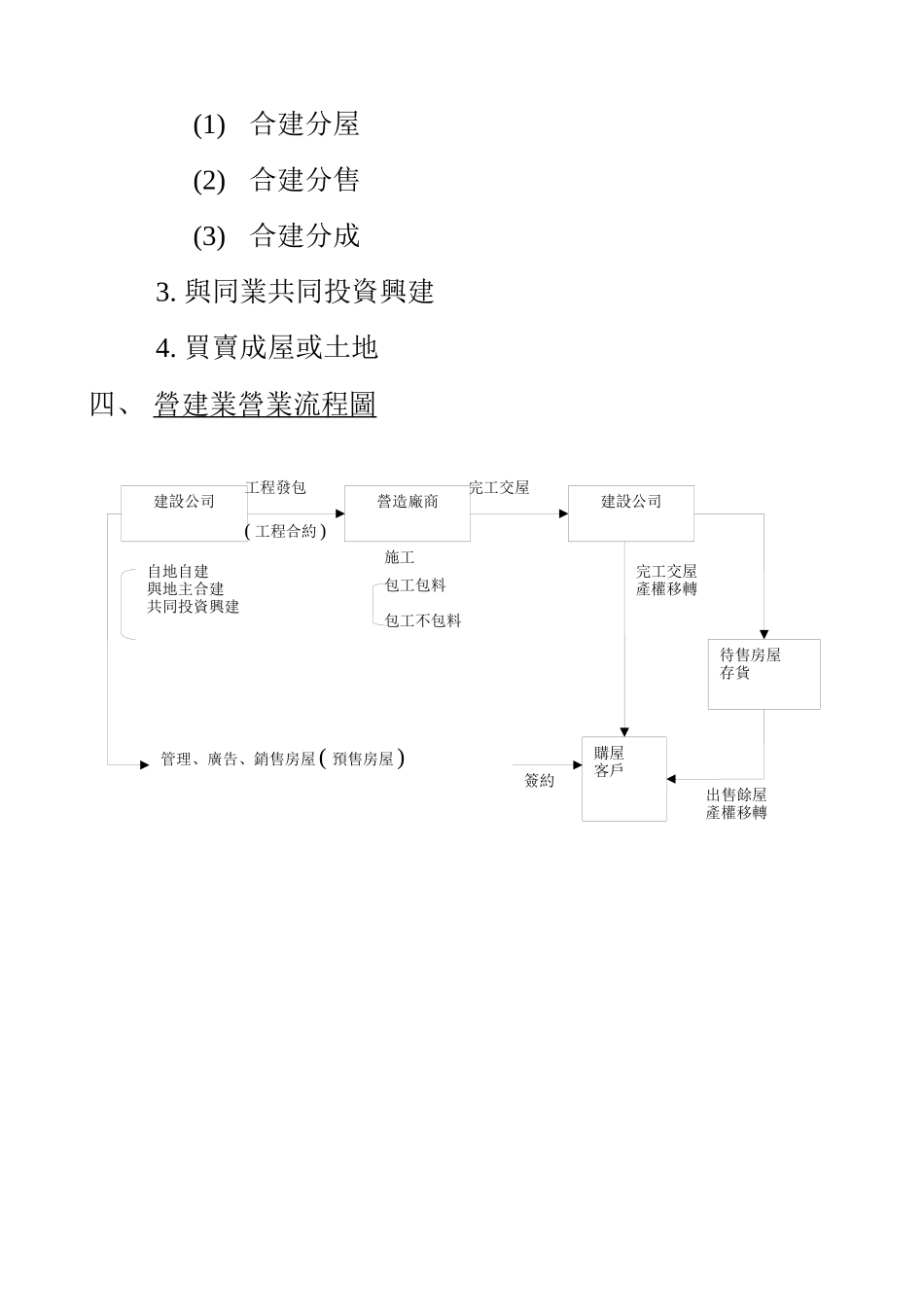 营建业税务会计实务( 20)_第3页