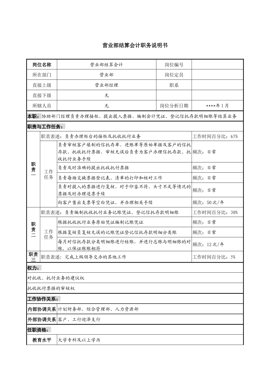 营业部结算会计职务说明书_第1页