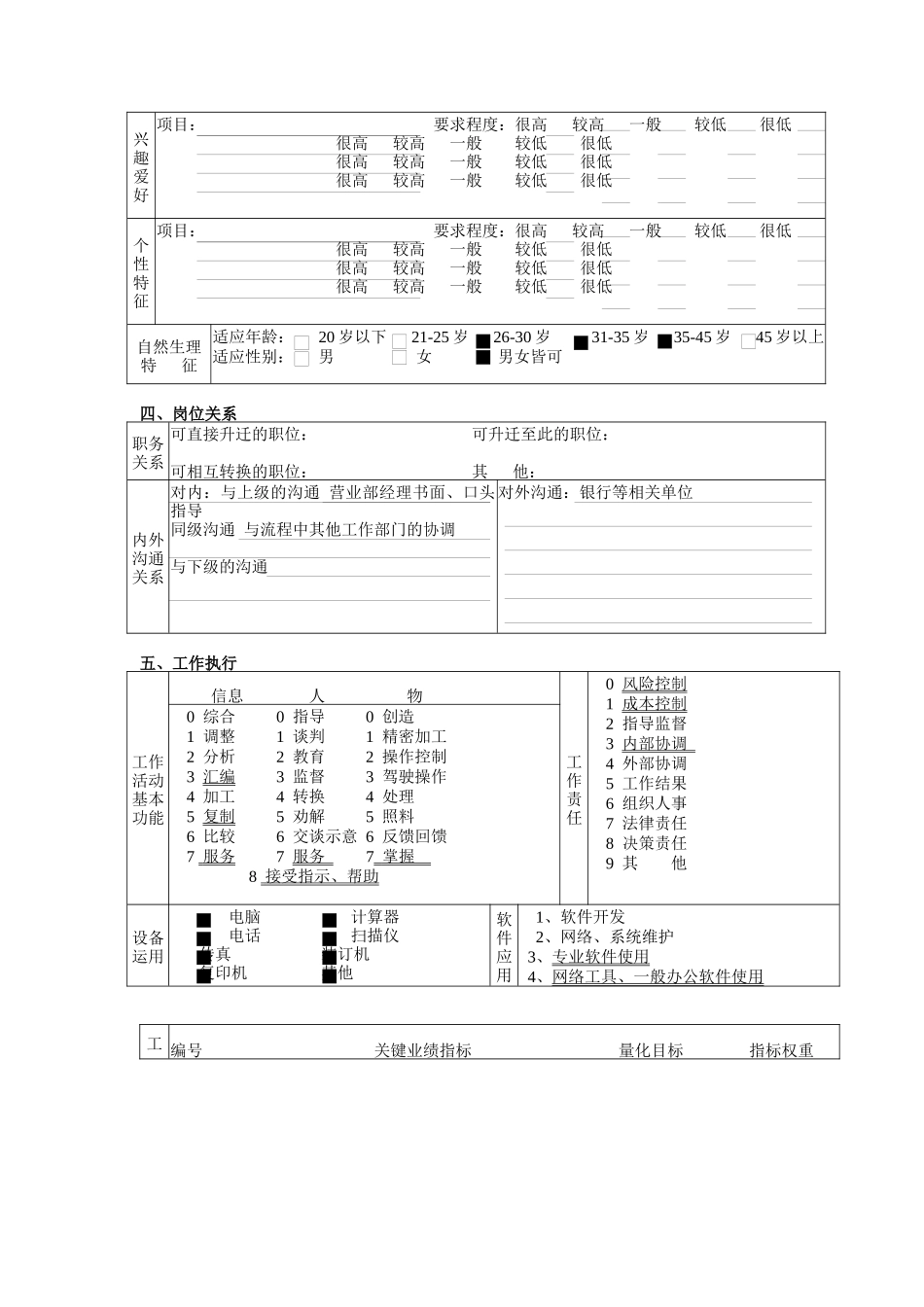 营业部出纳岗位职责_第3页