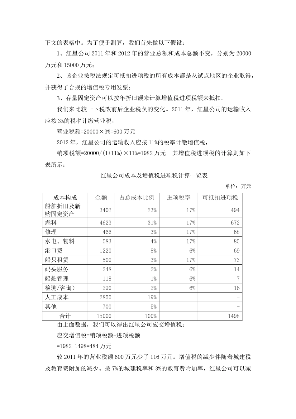 营业税改增值税对交通运输业的税负影响_第2页