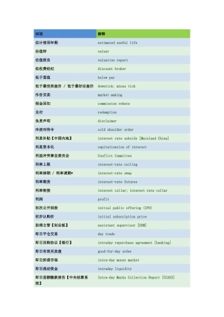 英语财务术语7764810767