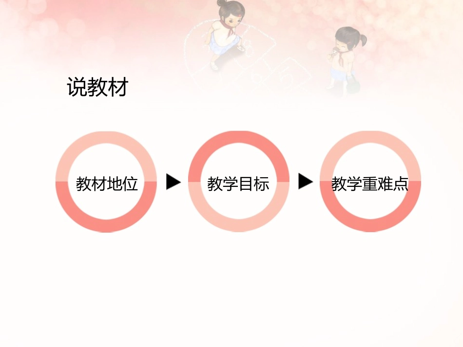 童年的发现说课_第3页