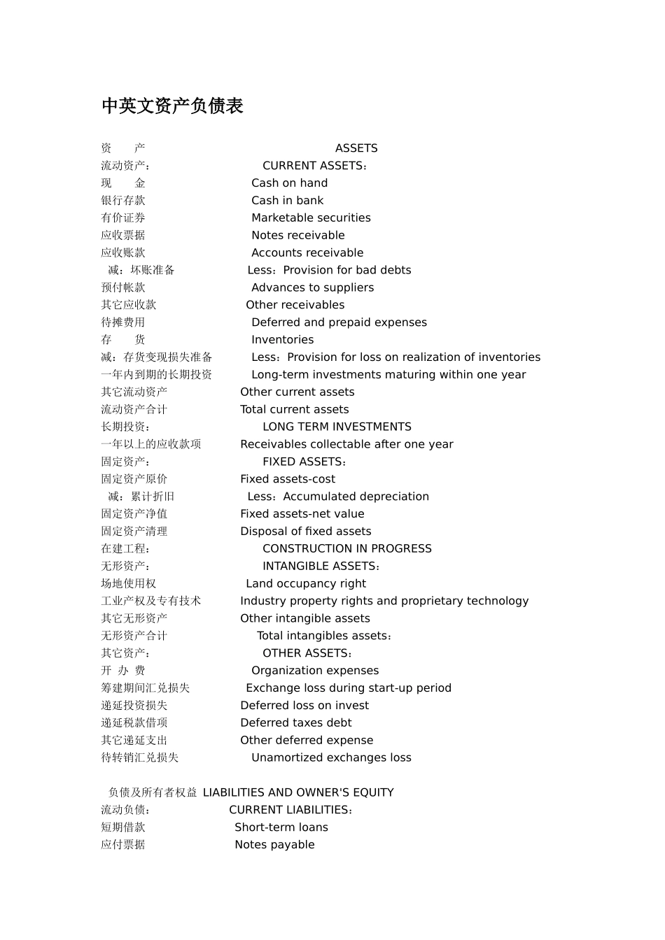 英文会计科目_第1页