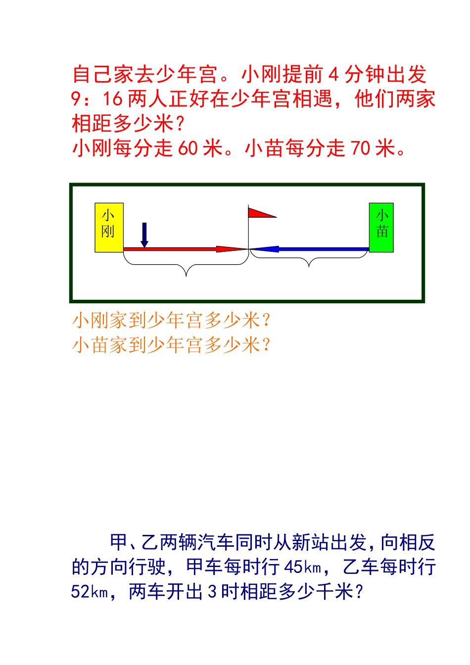 解决问题 (2)_第2页