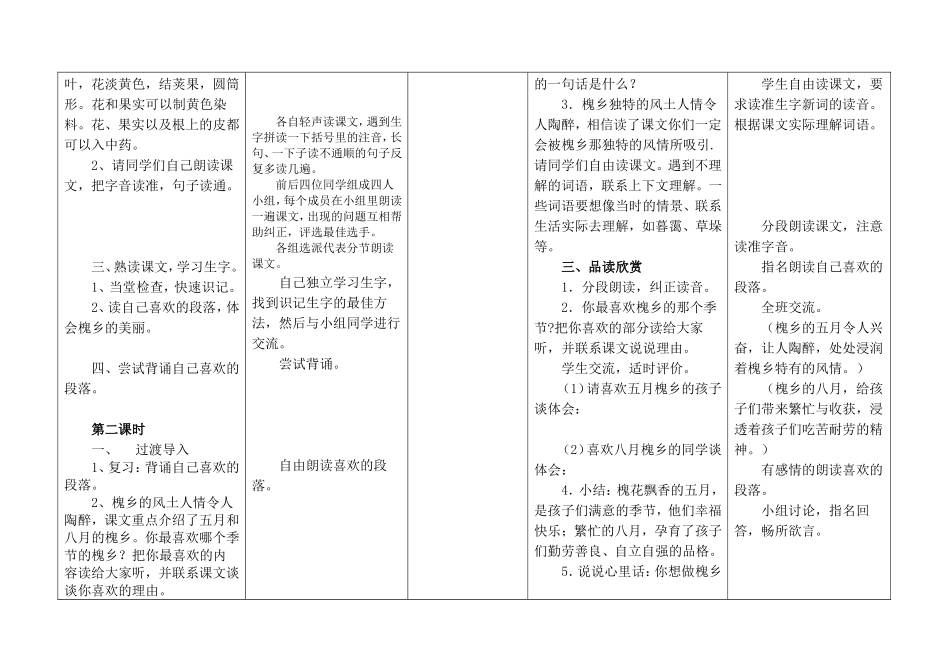 《槐乡的孩子》教学设计_第2页