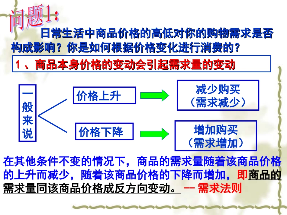 价格变动的影响_第3页