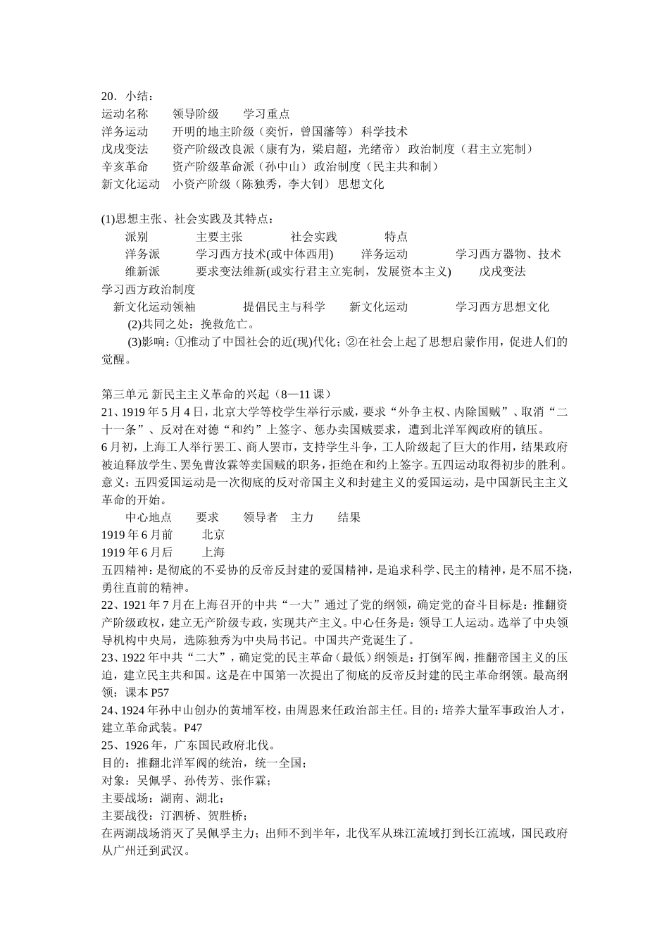 八年级历史上册复习提纲_第3页