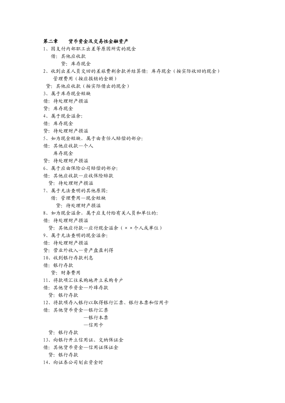 自考企业会计学复习资料汇总-主要会计分录大全_第1页
