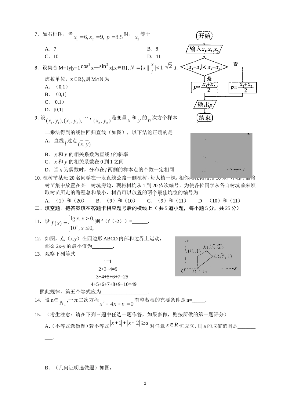 2011年数学文（陕西）_第2页