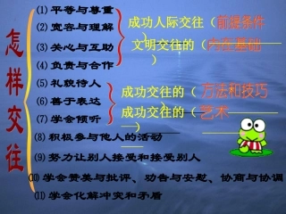 《假如我是你》1和2