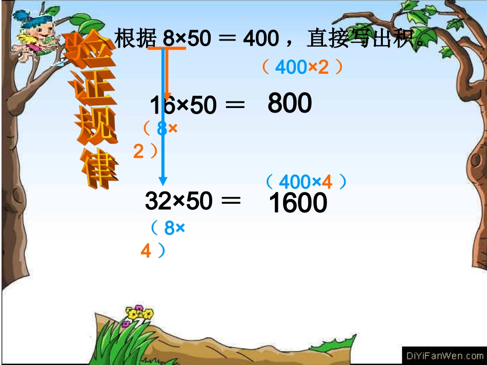 人教版四年级数学上册积的变化规律课件_第3页