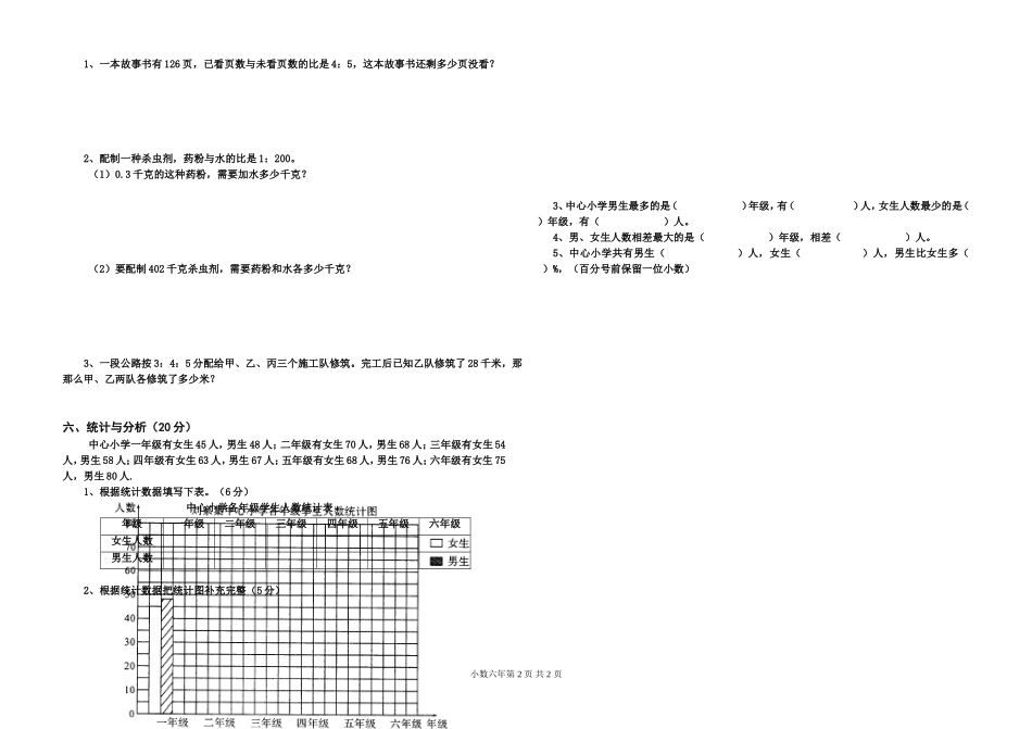 2012年小学数学六年级上册第三次月考试题_第2页