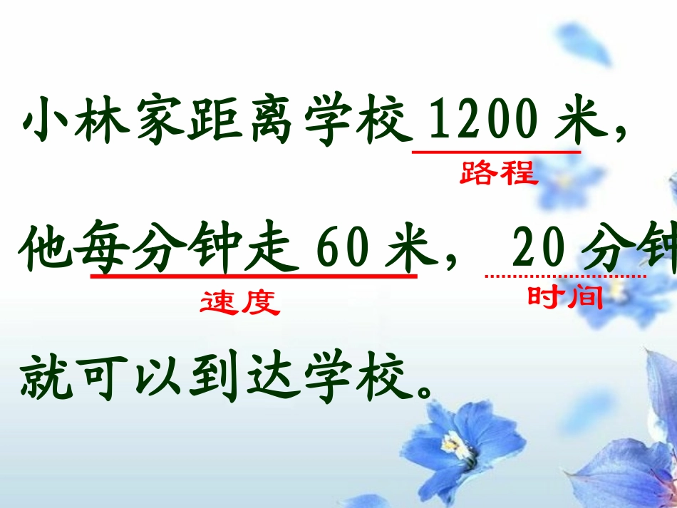 速度、时间和路程之间的关系课件_第3页