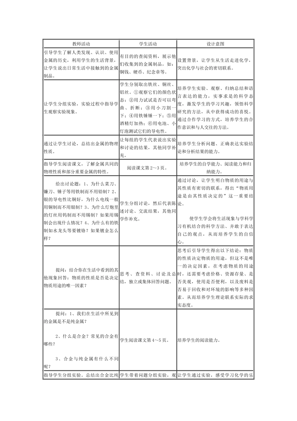 金属材料的教学设计_第2页