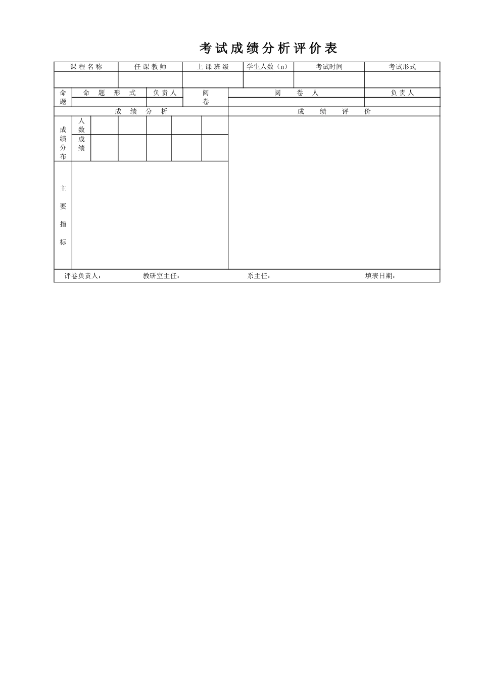 考试成绩分析评价表 (2)_第1页