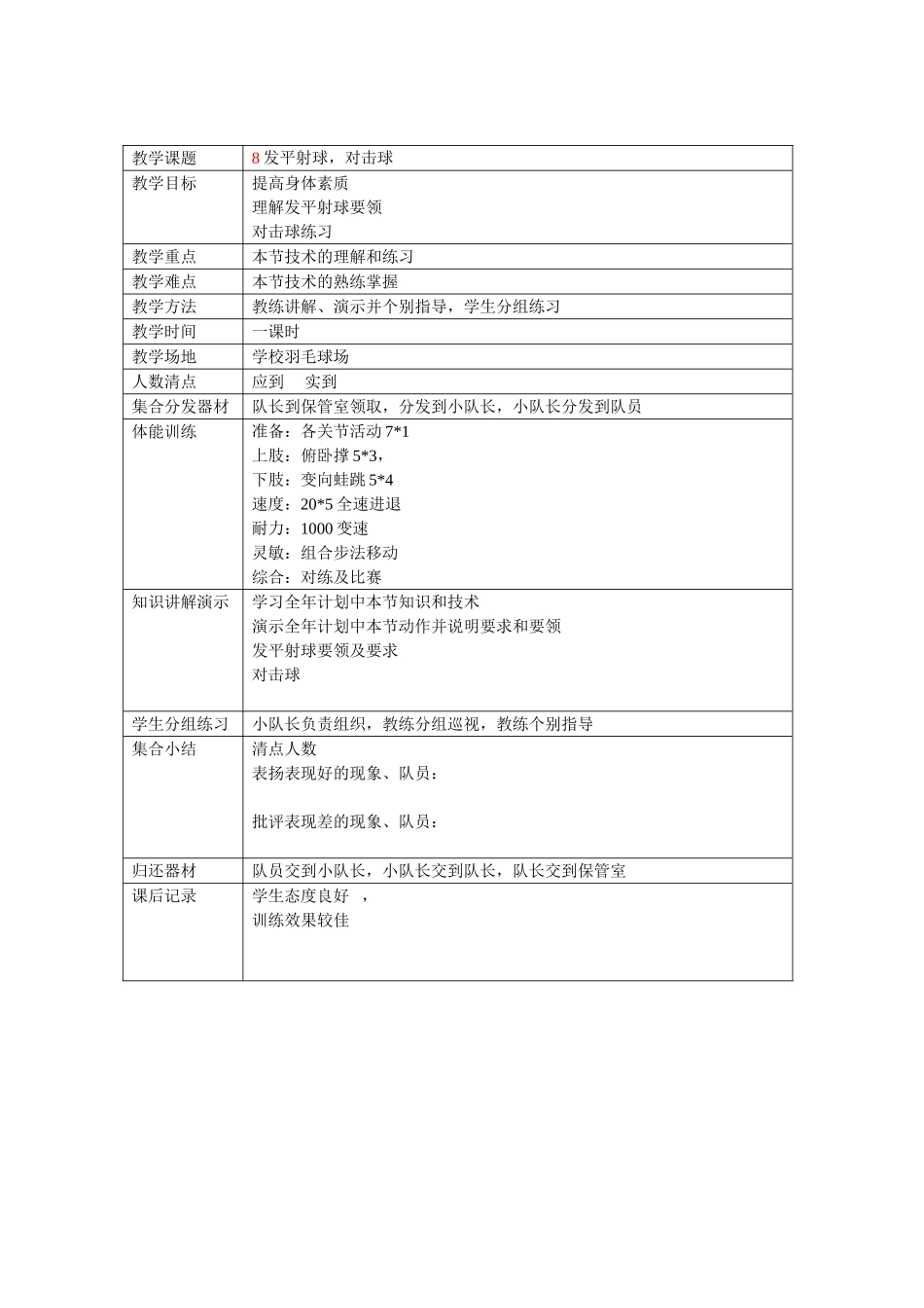 羽毛球活动训练计划及教案2_第3页