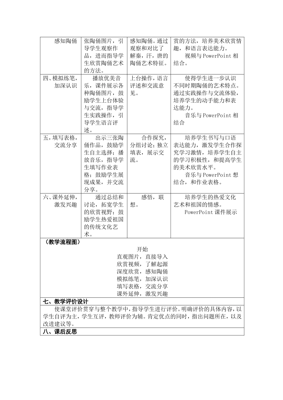 陶俑教学设计_第2页