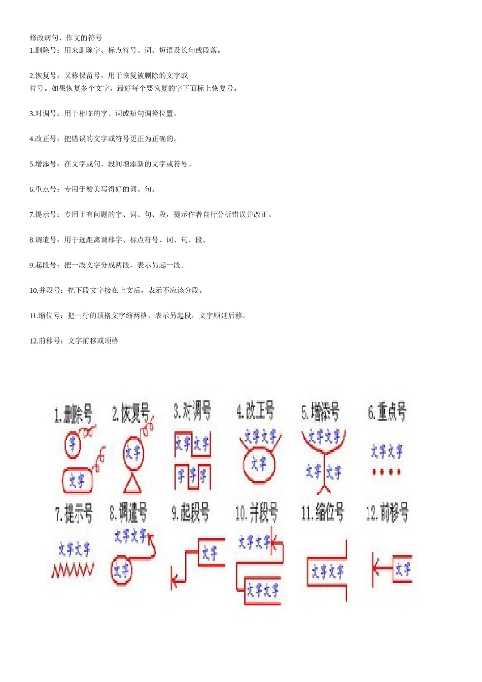 修改病句、作文的符号_第1页
