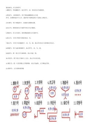 修改病句、作文的符号