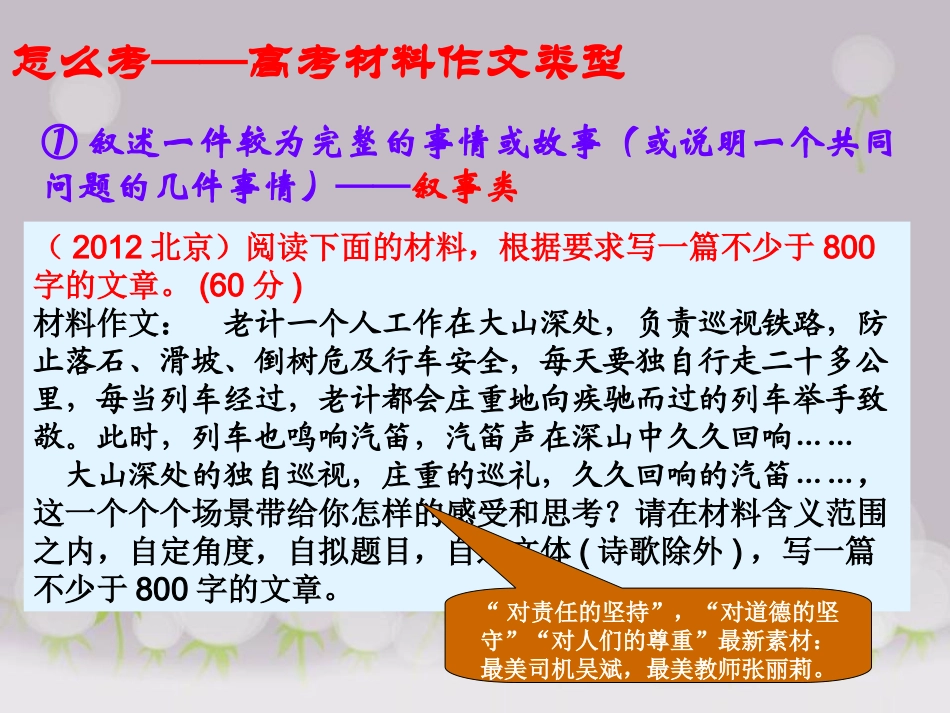 作文审题与立意_第3页