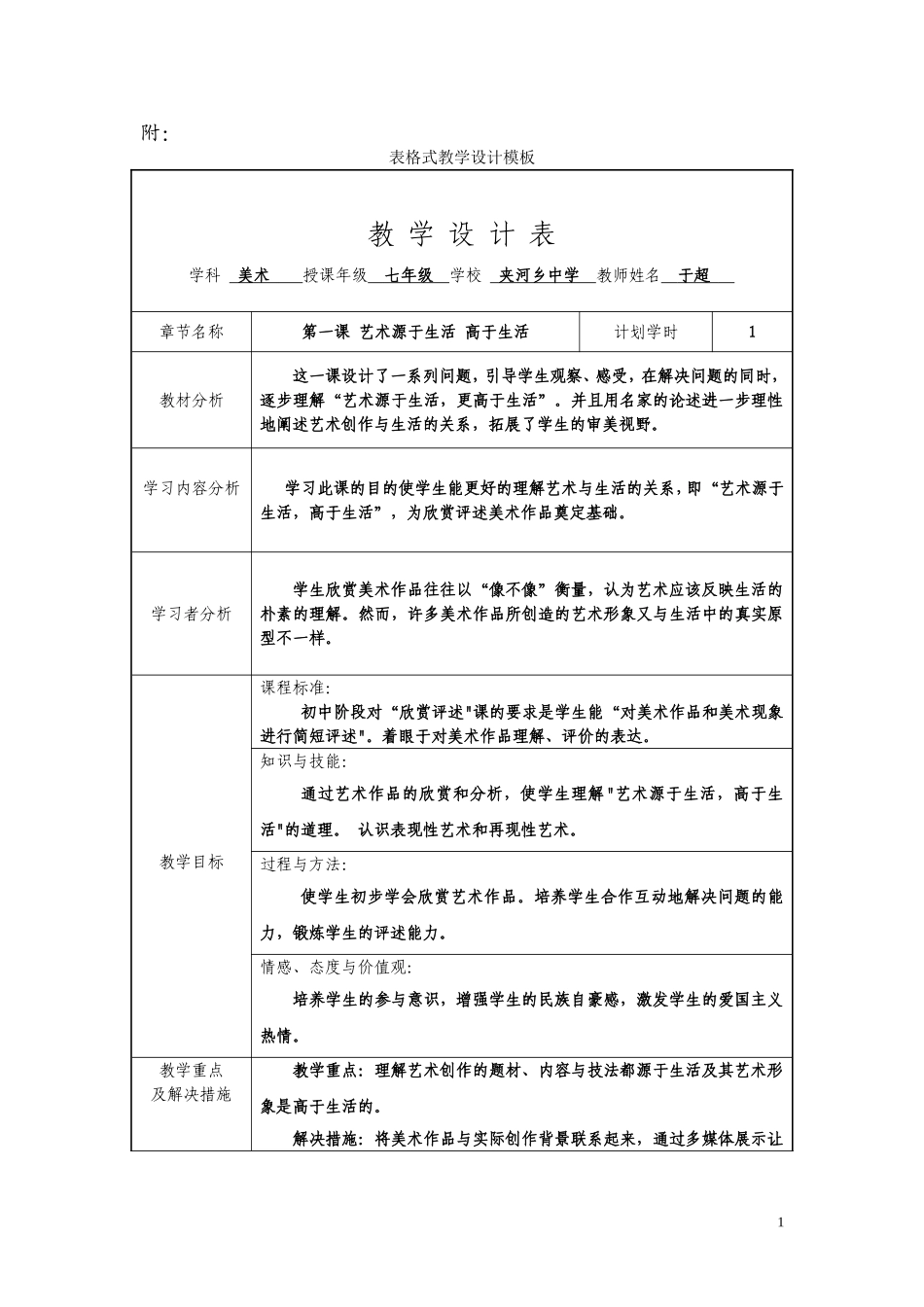 艺术源于生活高于生活_第1页