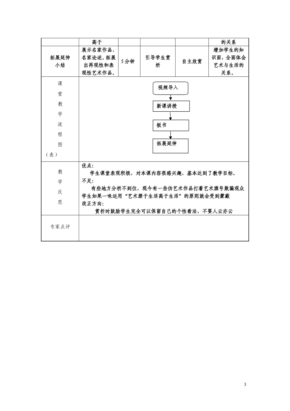 艺术源于生活高于生活_第3页