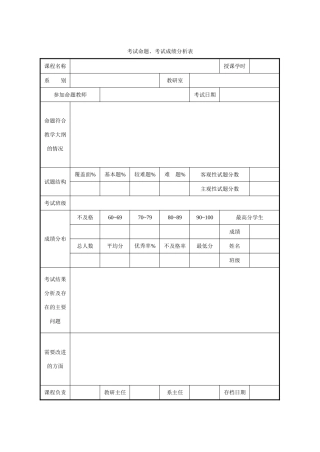 试卷和成绩分析表