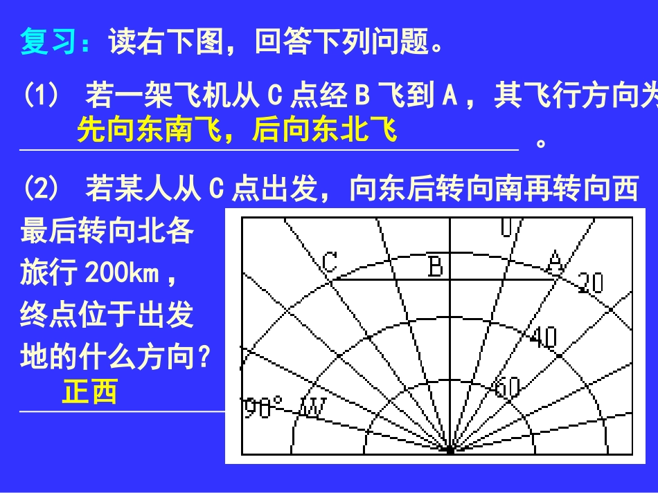 时区和日界线_第2页