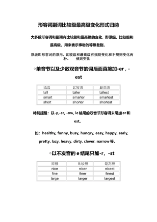 形容词副词比较级最高级变化形式归纳