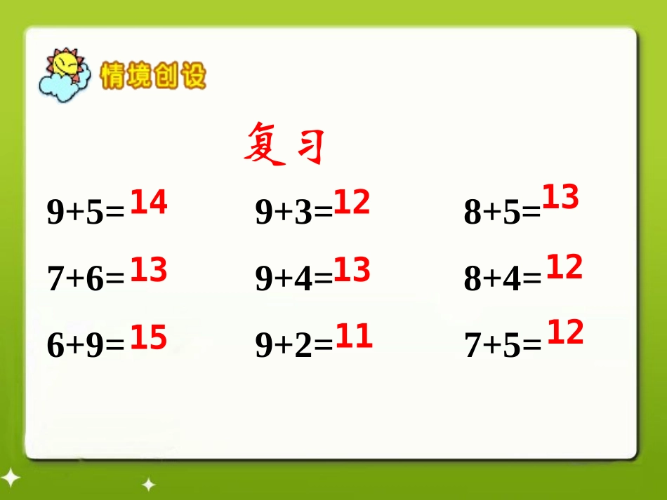 《5、4、3、2加几》教学参考课件_第2页
